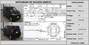 Mitsubishi Ek Wagon M 2019 for Sale