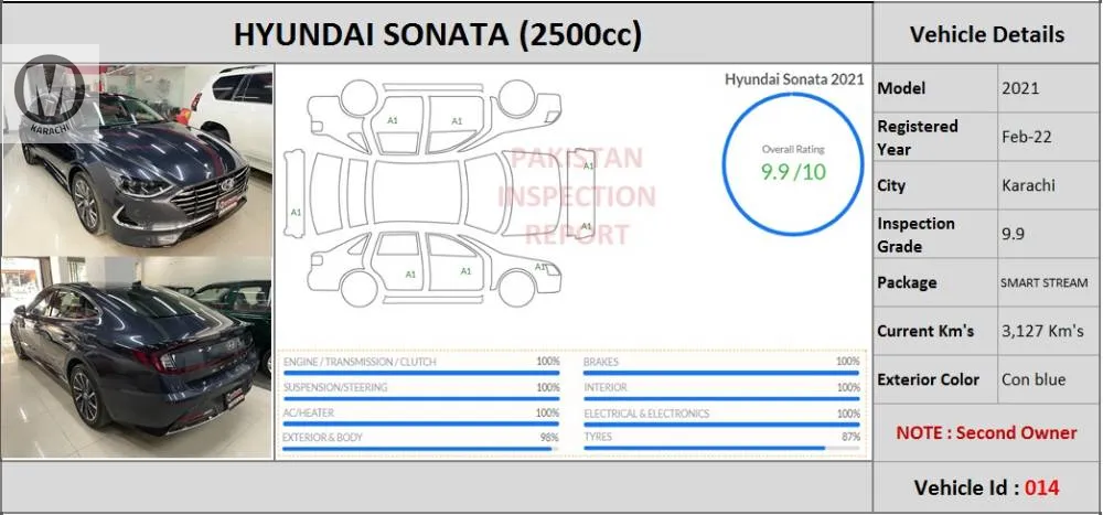 Hyundai Sonata 2021 for Sale in Karachi Image-1