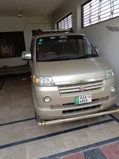 Suzuki APV 2007 for Sale