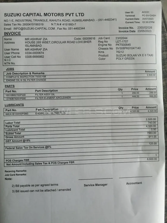 Suzuki capital deals motors