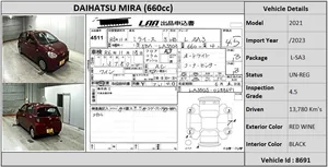 Daihatsu Mira 2021 for Sale