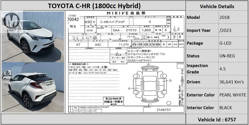 Toyota C-HR 2018 for Sale in Karachi Image-1