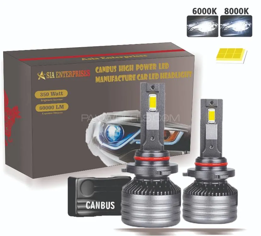 500watt Led Headlight Bulb Lamps H4 H11 9005 9006 Canbus Hig Image-1