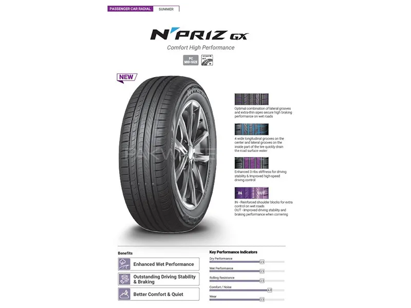 Nexen Tire Npriz GX 165/70 R-14 Image-1