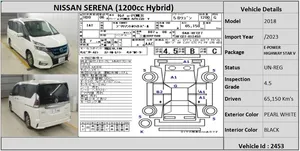 Nissan Serena 2018 for Sale