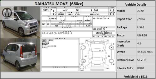 Used Daihatsu Move 2020