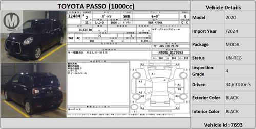 Used Toyota Passo 2020