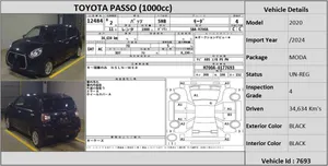 Toyota Passo 2020 for Sale