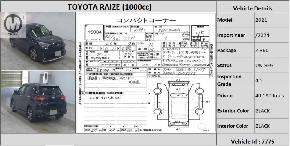 Toyota Raize 2021 for Sale in Karachi Image-1