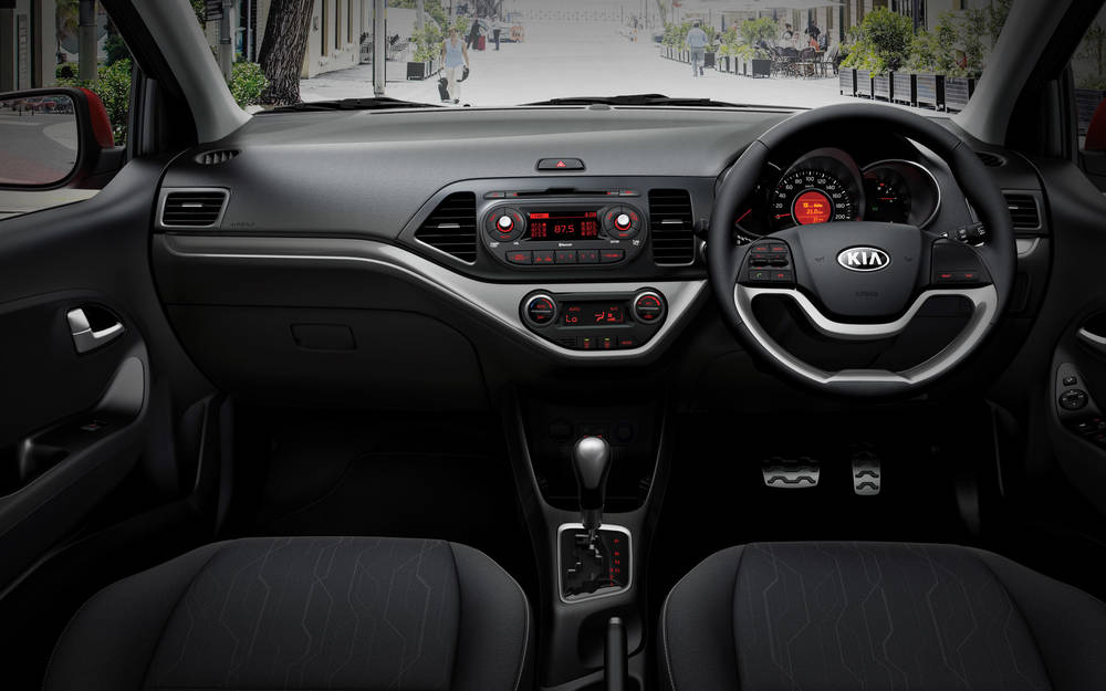 Kia Picanto 2020 Price In Pakistan Pictures And